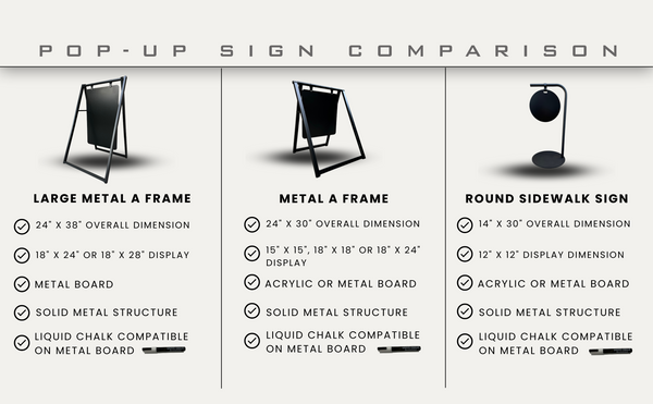 Contemporary Marks Pop-Up Sign comparison table